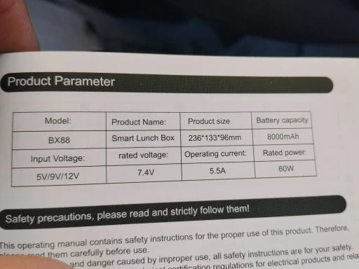 Review Card
