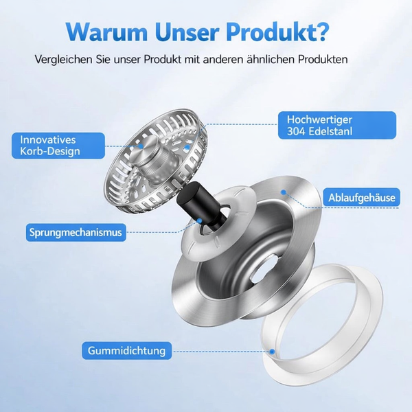 Robuster Küchen Abfluss Wächter Stopper